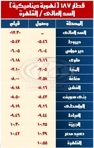 قطار السد العالى القاهرة