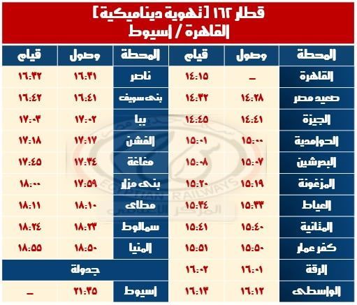 قطار القاهرة اسيوط