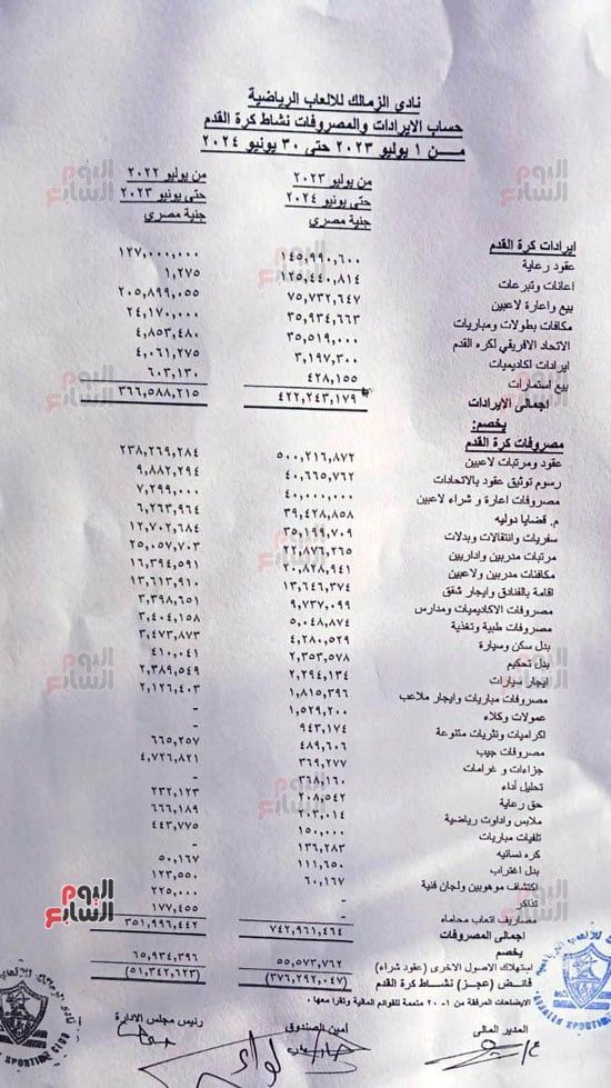 98620-ايرادات-ومصروفات-الكرة