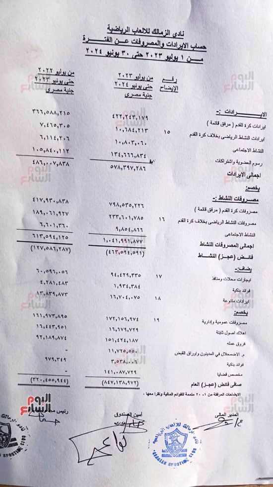 90634-حساب-الايردات-و-المصروفات