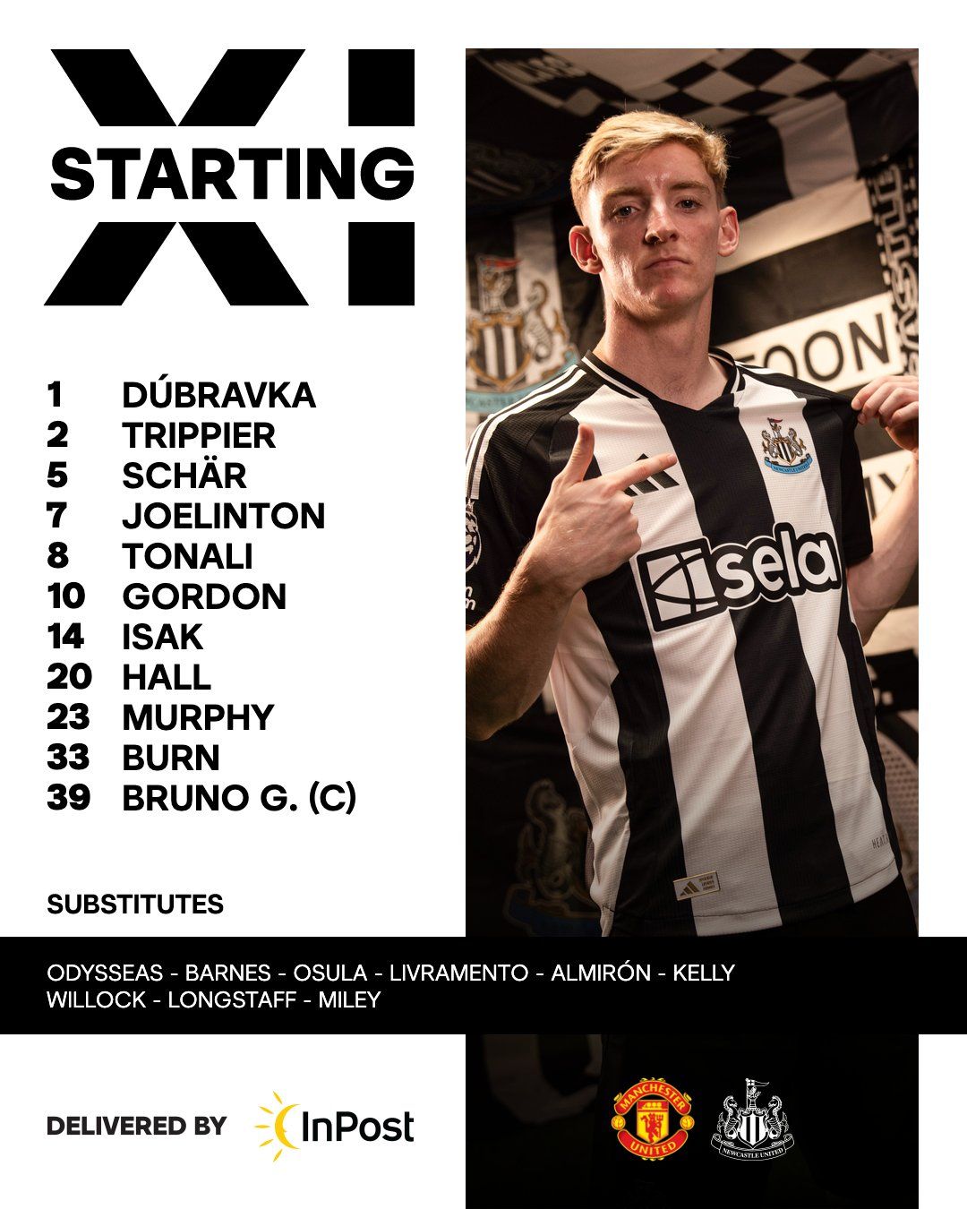 Newcastle United v Manchester United: Dúbravka, Trippier, Schär, Joelinton, Tonali, Gordon, Isak, Hall, Murphy, Burn, Bruno G.