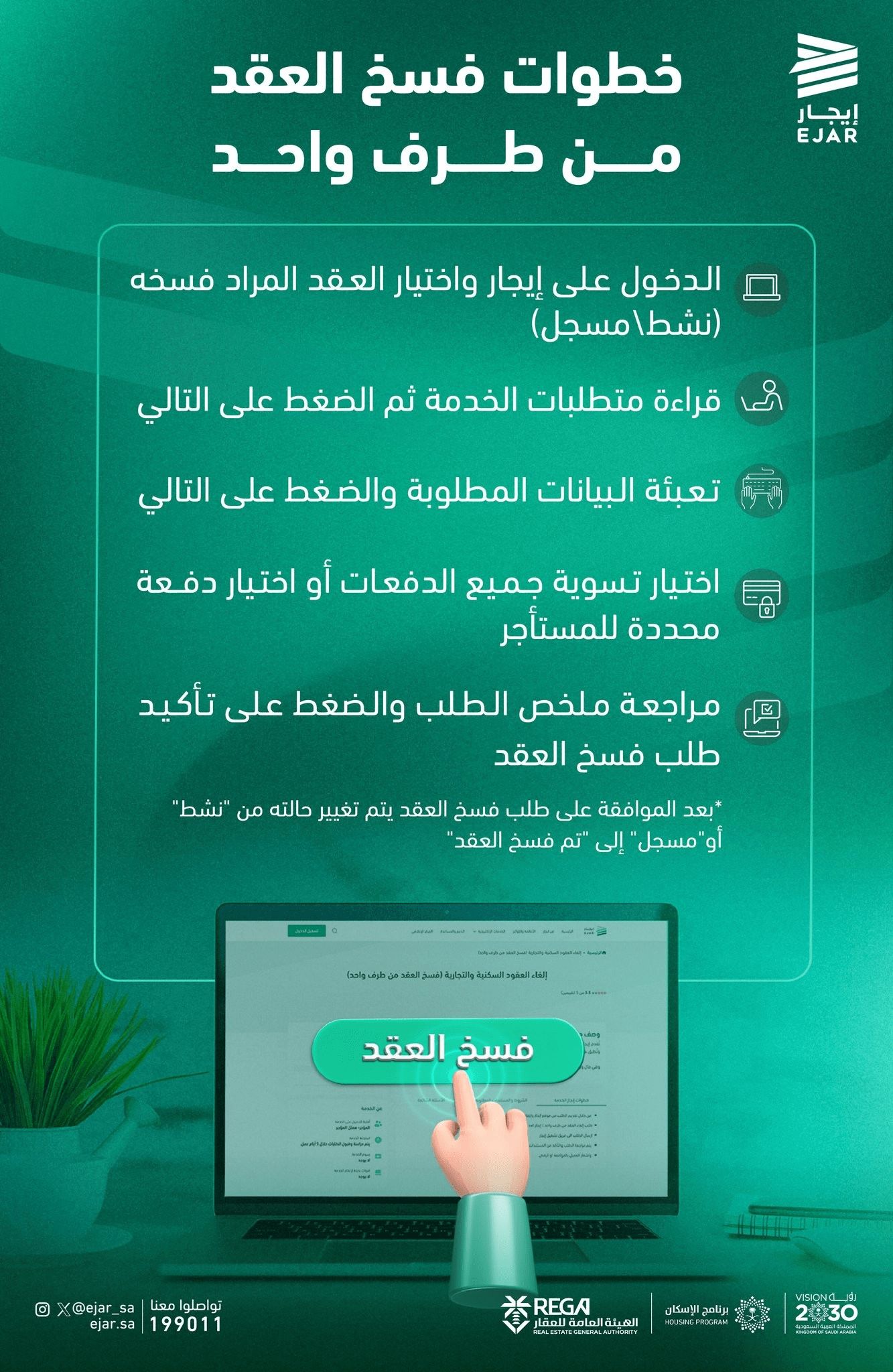 خطوات فسخ العقد من طرف واحد