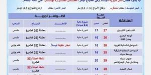 «أمطار وشبورة على هذه المناطق».. الأرصاد تحذر من حالة الطقس اليوم السبت 23 نوفمبر 2024 - عرب فايف