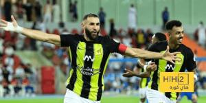 اخبار الرياضة الاتحاد يتفوق على الفتح تاريخيًا في دوري روشن