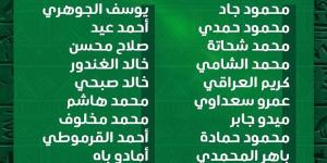 علي ماهر يعلن قائمة المصري البورسعيدي أمام بلاك بولز الموزمبيقي في الكونفيدرالية الإفريقية - عرب فايف