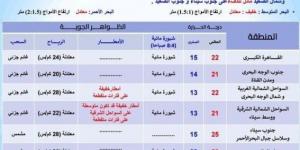 «أمطار وشبورة على هذه المناطق».. بيان عاجل من الأرصاد بشأن حالة الطقس اليوم الخميس 5 ديسمبر 2024 - عرب فايف