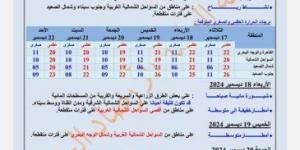 أمطار ورياح.. «الأرصاد» تعلن حالة الطقس غدا الثلاثاء وحتى الأحد المقبل - عرب فايف