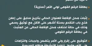 «التعليم» تعلن فتح باب التقديم للمدارس المصرية اليابانية للعام الدراسي 2025- 2026 - عرب فايف