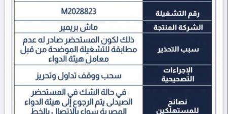 القائمة الكاملة للأدوية المسحوبة من الصيدليات.. منها علاج شهير للبرد - عرب فايف