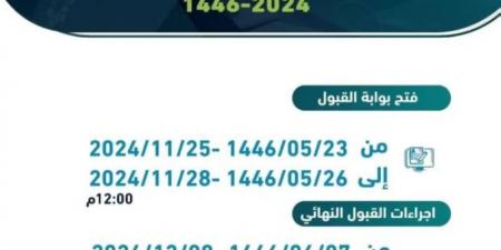 فتح بوابة القبول للكليات التقنية والمعاهد بمنطقة القصيم.. غدًا - عرب فايف