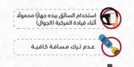 تعرف على 3 أسباب للحوادث المرورية في منطقة عسير وفق المرور السعودي - عرب فايف