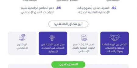 "جامعة نورة" تستضيف الملتقى الإحصائي الأول للجامعات والجمعيات الإحصائية - عرب فايف