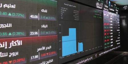 مؤشر "تاسي" يعاود مكاسبه بدعم 3 قطاعات كبرى.. وسط تدنٍ بالسيولة - عرب فايف