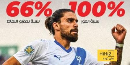 اخبار الرياضة السر الخفي وراء خسارة الهلال أمام الخليج؟!