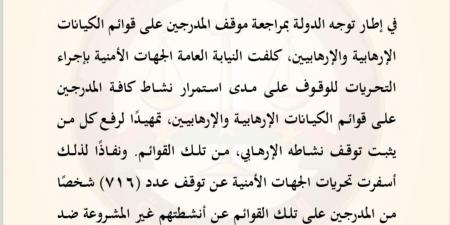 النيابة العامة: رفع أسماء 716 شخصًا من قوائم الكيانات الإرهابية والإرهابيين دفعة واحدة - عرب فايف