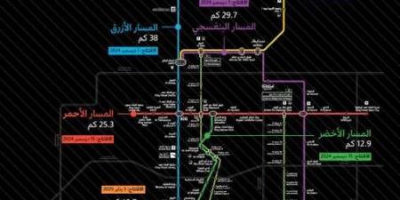 قطار الرياض.. دليل شامل حول الأسعار.. الخدمات والمواعيد وطرق الحجز - عرب فايف