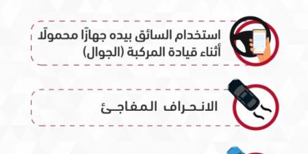 المـرور: استخدام الهاتف المحمول أثناء قيادة المركبة يتصدّر مسببات الحوادث المرورية في الشرقية - عرب فايف