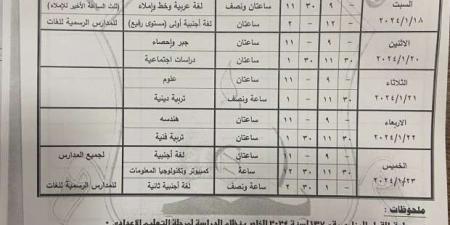 جدول امتحانات الصف الثالث الإعدادى الترم الأول 2025 بقنا - عرب فايف