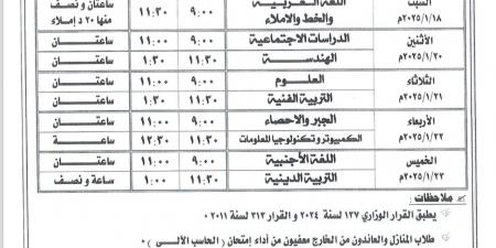 محافظ الدقهلية يعتمد جدول امتحانات الدور الأول لمراحل النقل التعليم الأساسي والشهادة الاعدادية - عرب فايف