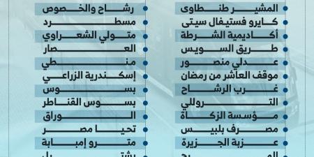 أماكن محطات الاتوبيس الترددى المقرر تشغيله على الدائرى.. إنفوجراف - عرب فايف