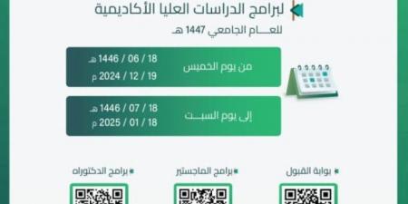 جامعة "المؤسس" تبدأ القبول في برامج الدراسات العليا المجانية - عرب فايف