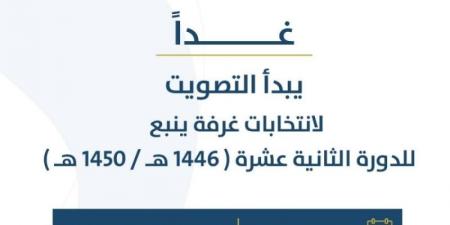 (11) مترشحًا يتنافسون على (4) مقاعد في انتخابات "غرفة ينبع".. غدًا - عرب فايف