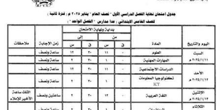 محافظ المنوفية يعتمد جداول امتحانات الفصل الدراسي الأول «2024 - 2025» - عرب فايف