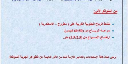 ظاهرة جوية تضرب محافظتين لمدة 40 ساعة.. تفاصيل حالة الطقس غدا - عرب فايف