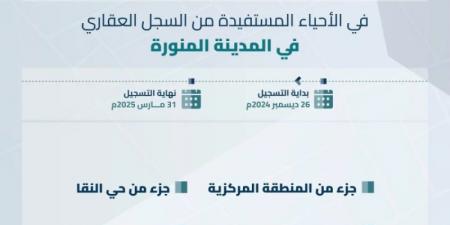 السجل العقاري يبدأ تسجيل 4 أحياء بالمدينة المنورة - عرب فايف