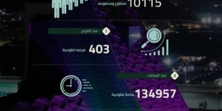 "التطوع البلدي بالطائف" يحقق 403 مبادرات تطوعية خلال العام 2024 - عرب فايف