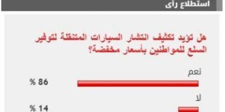 %86 من القراء يؤيدون تكثيف انتشار السيارات المتنقلة لتوفير السلع للمواطنين بأسعار مخفضة - عرب فايف