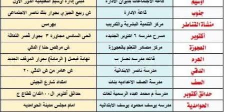 بدء التدريب التأهيلي لمسابقة 30 ألف معلم الدفعة الرابعة بالجيزة اليوم - عرب فايف