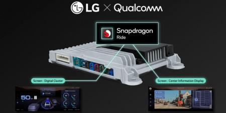 LG و Qualcomm تتعاونان لإعادة تصور تجربة القيادة الذكية #CES2025 - عرب فايف