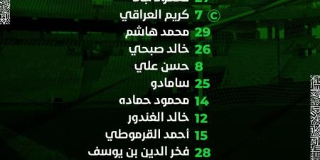 منتصف الشوط الثاني.. التعادل السلبي يسيطر على مباراة الزمالك والمصري - عرب فايف