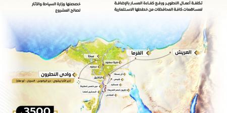 الدولة المصرية تمضي قدماً نحو ترسيخ قيم المواطنة والتعايش السلمي وإعلاء قيم المساواة - عرب فايف