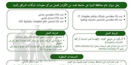 30 فرصة عمل بمركز معلومات شبكات المرافق بمحافظة المنيا.. اعرف الشروط - عرب فايف