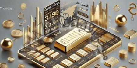 سعر الذهب الآن في مصر.. عيار 21 يسجل هذا الرقم بنهاية التعاملات - عرب فايف