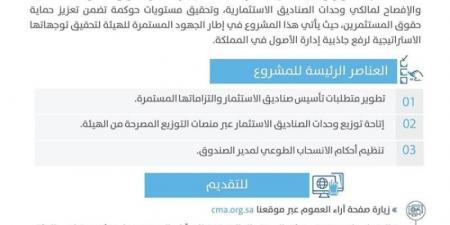 استطلاع حول مشروع تطوير البيئة التنظيمية للصناديق الاستثمارية في المملكة - عرب فايف