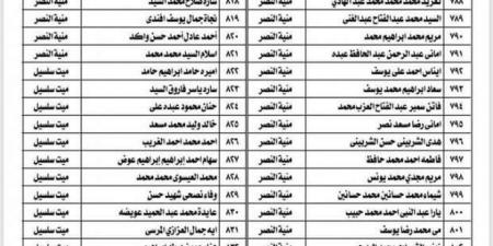 إعلان أسماء الفائزين بالتعاقد بالحصة في المنطقة الأزهرية بالدقهلية - عرب فايف