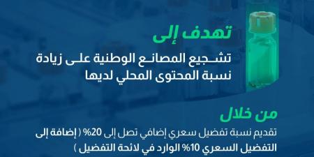 17 منتجا في آلية التفضيل السعري الإضافي لـ«الأدوية والمستحضرات الطبية» - عرب فايف