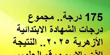 175 درجة.. مجموع درجات الشهادة الابتدائية الأزهرية 2025.. النتيجة الآن بالاسم ورقم الجلوس - عرب فايف