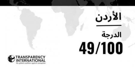 مؤشر مدركات الفساد 2024 يعكس جديّة المملكة في مكافحة الفساد - عرب فايف