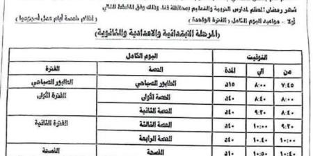 إلغاء الدراسة السبت وتقليل عدد الساعات.. قرارات مهمة بشأن المدارس في رمضان - عرب فايف