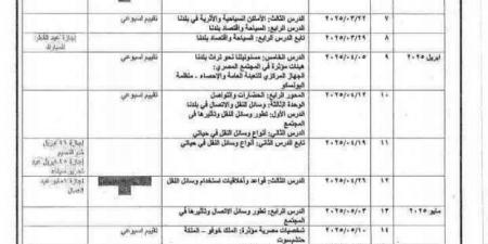 جدول توزيع منهج الدراسات للصف الرابع الابتدائي الترم الثاني - عرب فايف