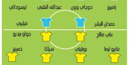 رحلة الوصل إلى خورفكان محفوفة بالمخاطر - عرب فايف