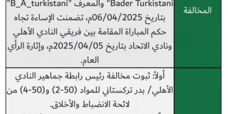 «الانضباط» تُغرّم رئيس رابطة جماهير الأهلي 40 ألفاً - عرب فايف