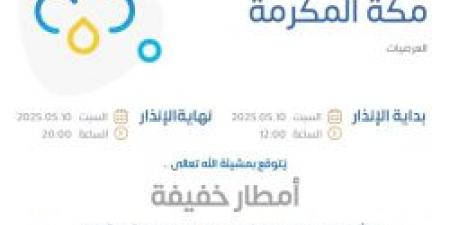 حالة الطقس اليوم في مكة المكرمة: الإنذار الأصفر في العرضيات - عرب فايف