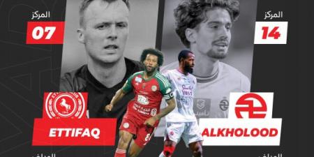 الخلود يرفع شعار العودة على حساب الاتفاق - عرب فايف