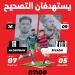 الرياض والعروبة.. تحدي الظروف المتشابهة - عرب فايف