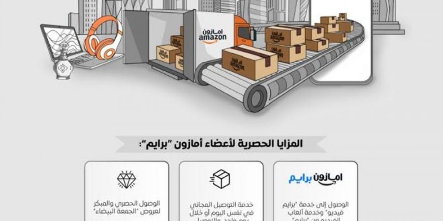 انطلاق فعالية "الجمعة البيضاء" على أمازون السعودية مع عروض وخصومات تصل إلى 70% ومزايا حصرية لأعضاء "برايم" - عرب فايف